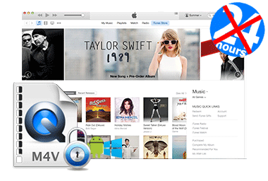 iTunes Video anpassen