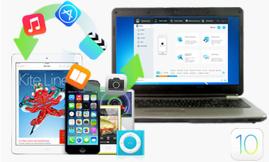 Syncios iPhone Transfer